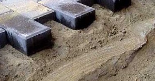 Профессиональная подготовка основания под фундамент в Тейково в октябре